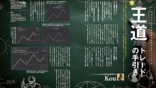 ベーシストFX手法研究家＆物理学者Kouによる王道トレードの手引き