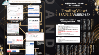 TradingViewとOANDAを連動させよう【高機能チャートソフトからダイレクト取引！】