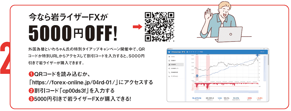 ② 今なら岩ライザーFXが5000円OFF！