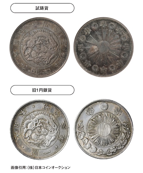 試鋳貨と旧1円銀貨