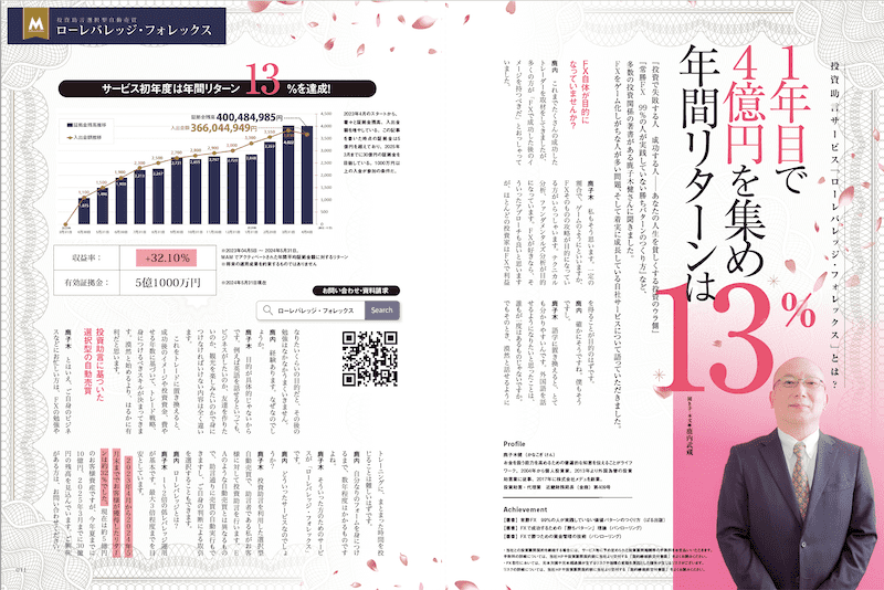 1年目で4億円を集め年間リターンは13％　投資助言サービス「ローレバレッジ・フォレックス」とは？