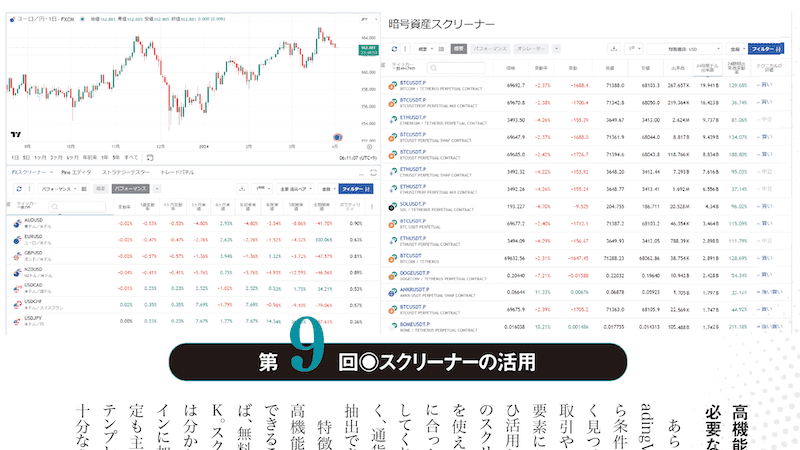 第9回◉スクリーナーの活用｜TradingViewの戦略的活用