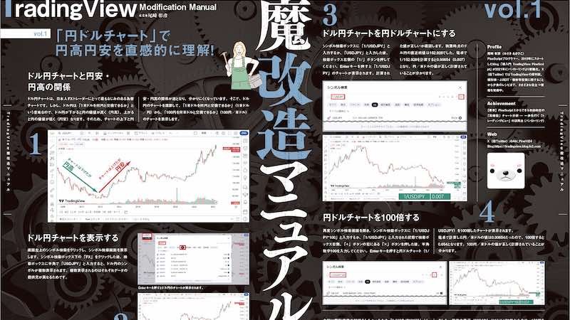 「円ドルチャート」で円高円安を直感的に理解！｜TradingView魔改造マニュアル［vol.1］