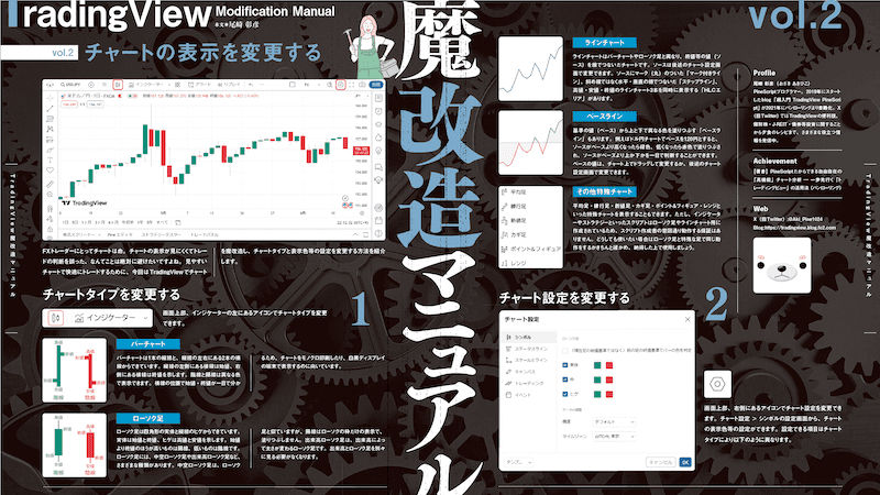 チャートの表示を変更する｜TradingView魔改造マニュアル［vol.2］