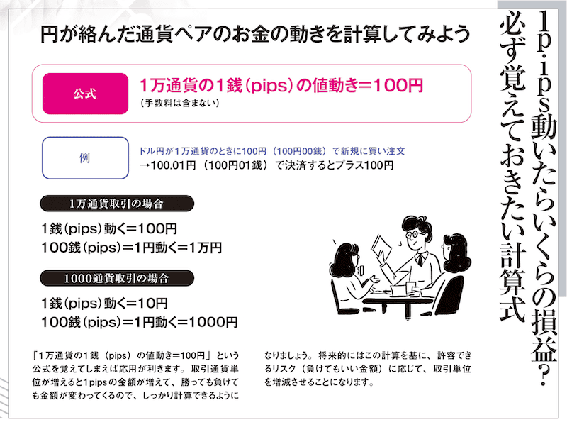 1pips動いたらいくらの損益？必ず覚えておきたい計算式