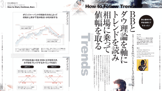 特別インタビュー◉Kou＠ベーシストFX手法研究家「BBとダウ理論を軸にトレンドを読み相場に乗って値幅を取る」