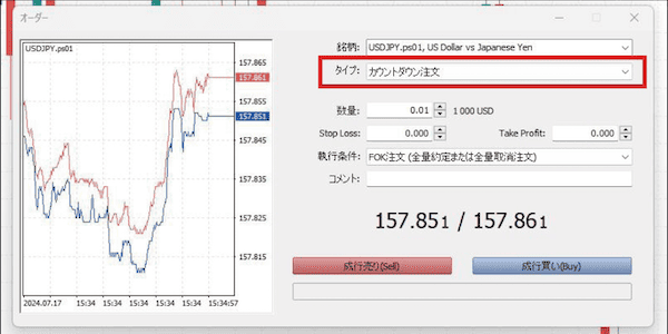 MT5チャート