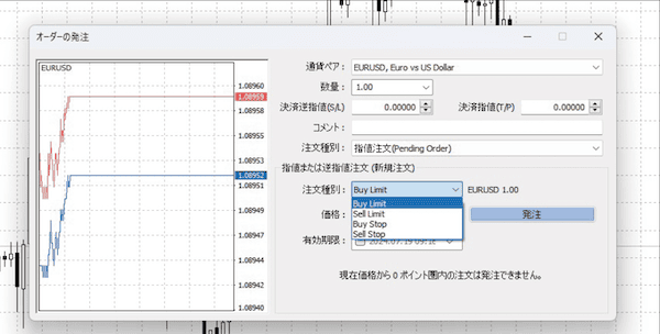 MT4のオーダー画面