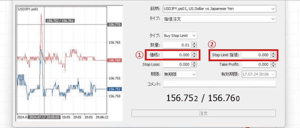 Stop Limit注文