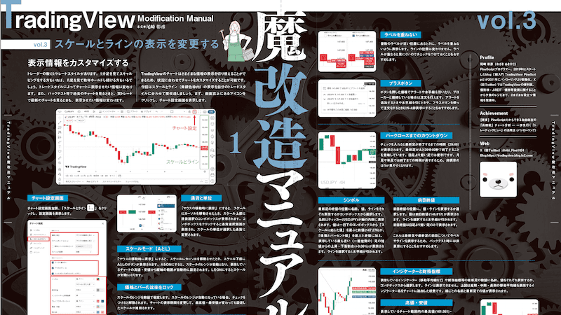 スケールとラインの表示を変更する｜TradingView魔改造マニュアル［vol.3］