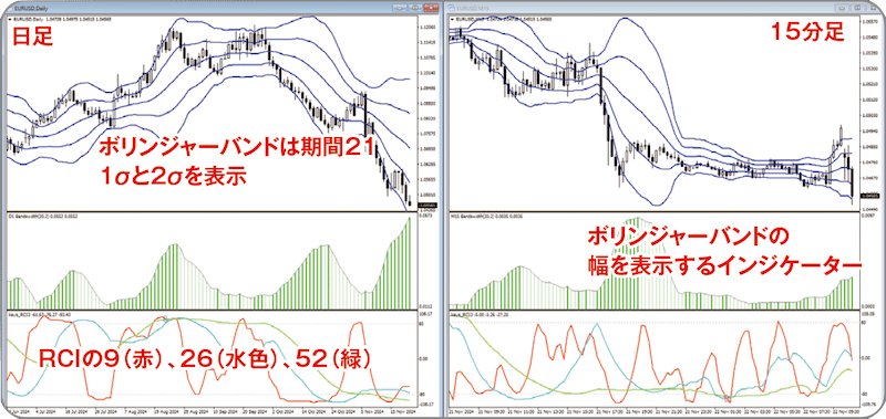 Trade Trainerセットアップ完了画面