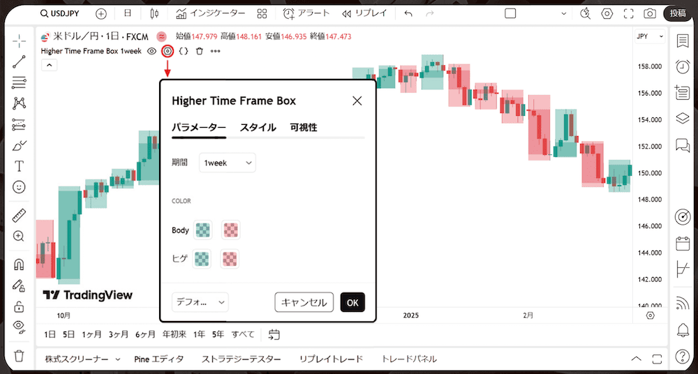 TradingViewインジケーターの設定ボタン