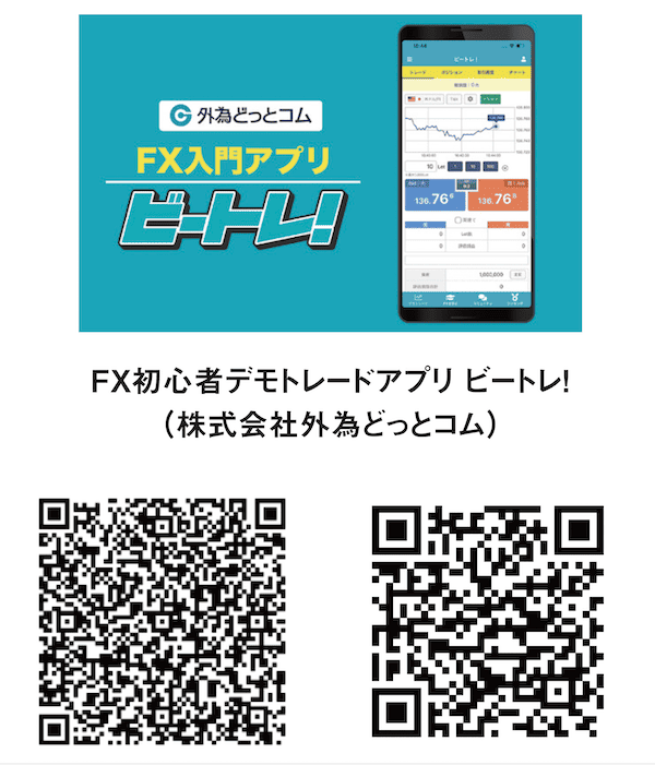 FX初心者デモトレードアプリ ビートレ！（株式会社外為どっとコム）