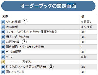 オーダーブックの設定画面