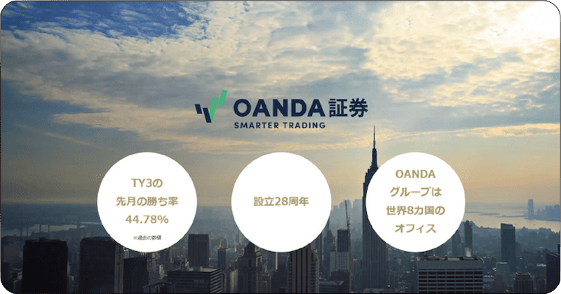 【Tool.04】OANDA証券