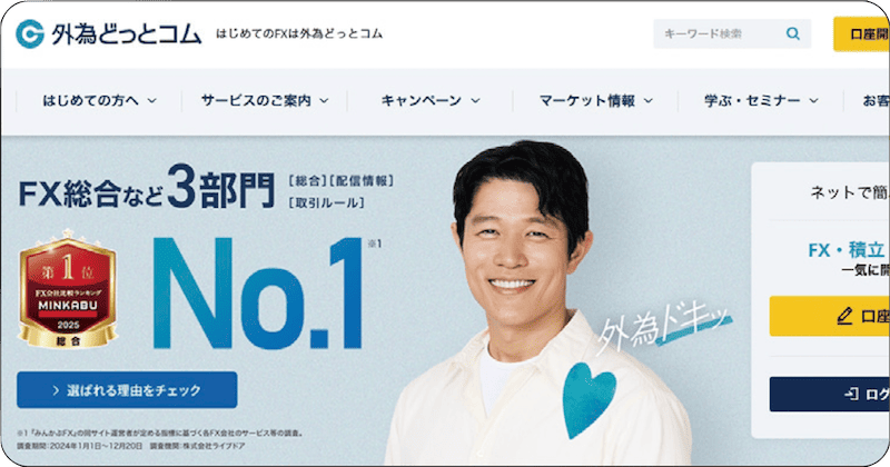 外為どっとコム