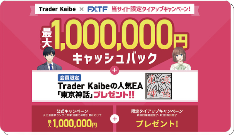 FXTFとTrader Kaibeさんとのタイアップキャンペーン