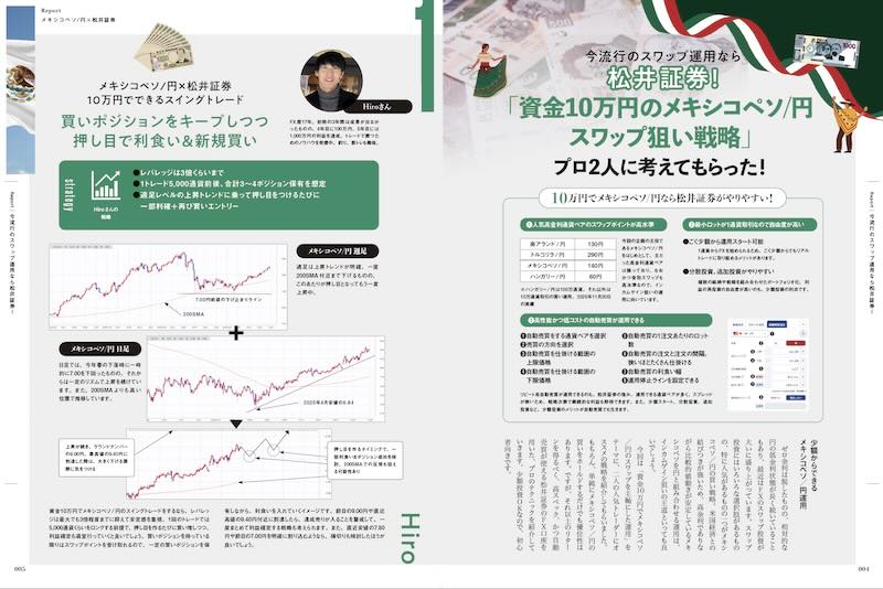 松井証券メキシコペソ円