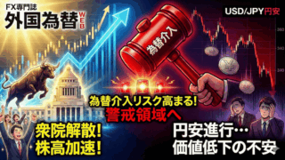 【FX為替相場見通し】衆院解散で「高市トレード」過熱！株高円安は加速必至!?
