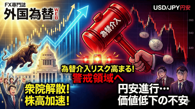 【FX為替相場見通し】衆院解散で「高市トレード」過熱！株高円安は加速必至!?