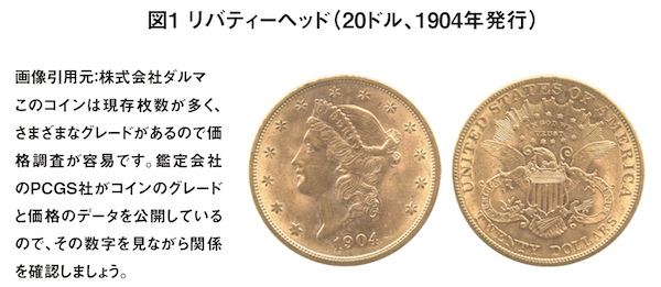 リバティーヘッド