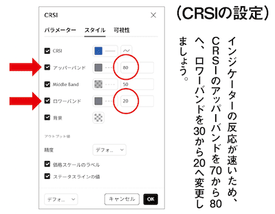 TradingViewのセッティング(CRSIの設定)