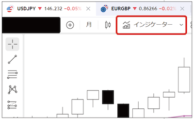 TradingViewインジケーター