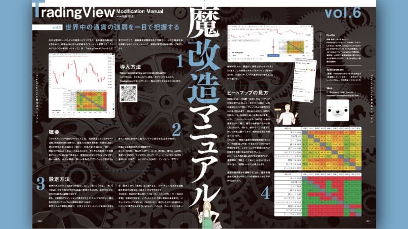世界中の通貨の強弱を一目で把握する｜TradingView魔改造マニュアル［vol.6］