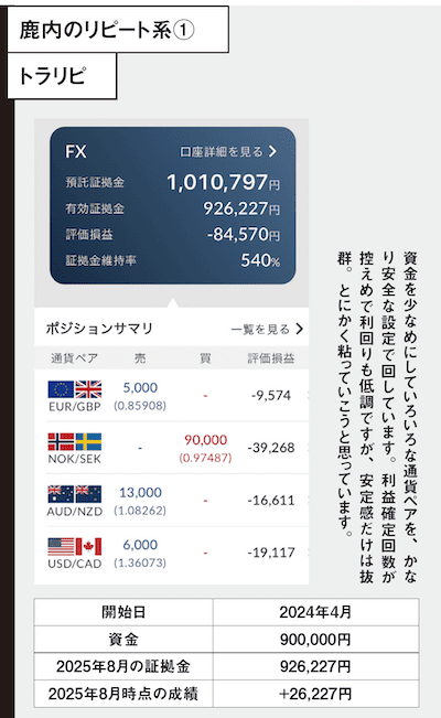 鹿内のリピート系　トラリピの場合