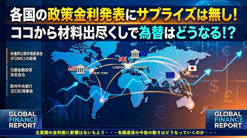 【FX為替相場見通し】材料出尽くし!激しいドル買い・売りが続く