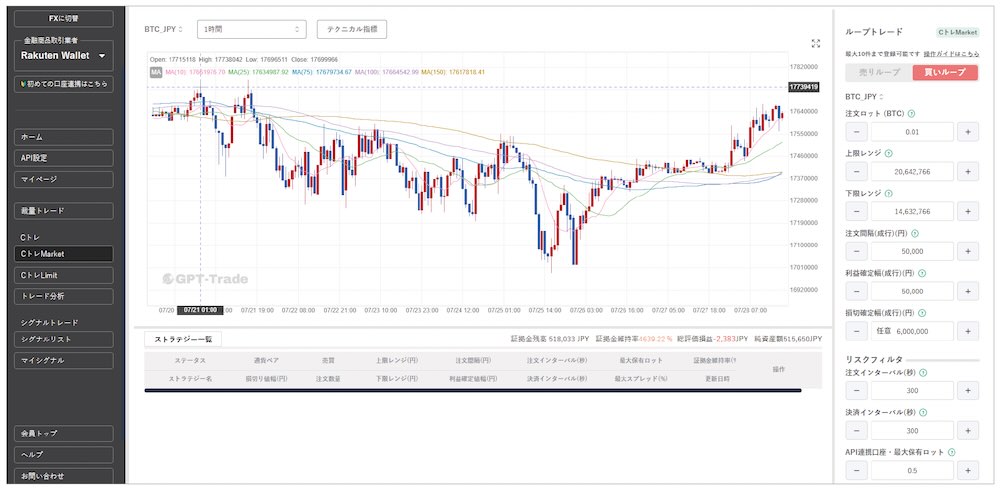 『GPT-Trade』ログイン画面