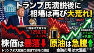 【FX為替相場見通し】マーケットは再び大荒れ！トランプ演説に失望で日経・NYダウ先物暴落、原油急騰