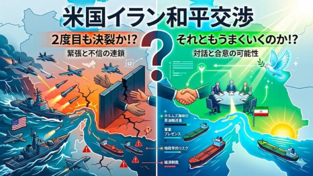 【FX為替相場見通し】二度目の米国イラン和平交渉どうなる!?