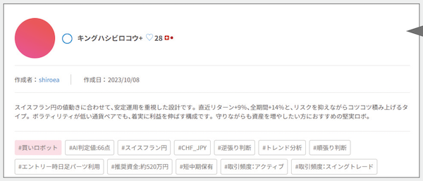 QUOREAのアルゴリズム（ロボット）の名称、作成者、作成日、作成者コメント