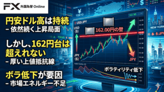 【FX為替相場見通し】円安ドル高は持続するも超えれない162円台「ドル円の壁」