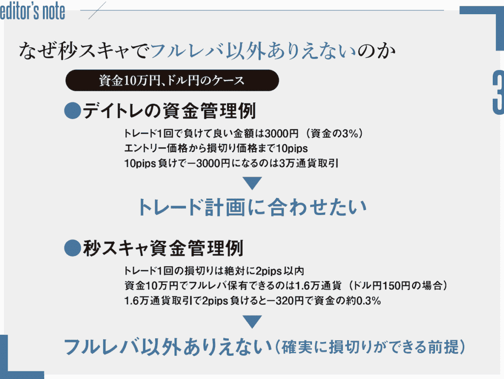 ［editor’s note］なぜ秒スキャでフルレバ以外ありえないのか